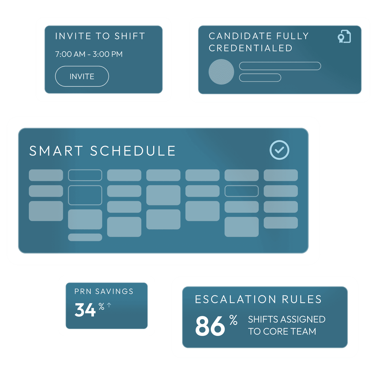 Empower your workforce